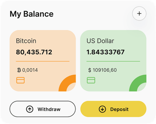 Dashboard-Übersicht der Vextri Qalod-Automated-Trading-Lösung
